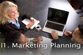 1. Marketing Planning